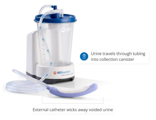 Age Tech Now - Discover Technology That Supports Aging in Place